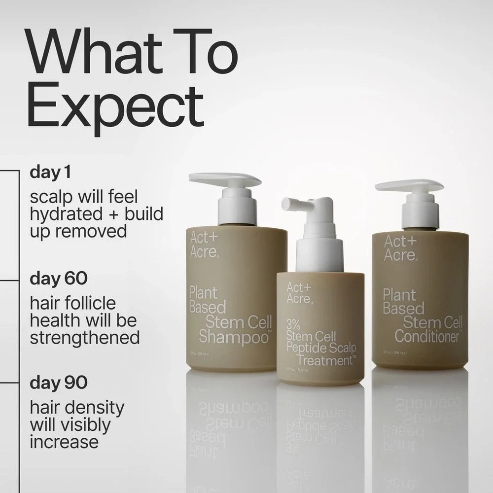 NEW Act+Acre Cold Processed Plant Based Stem Cell Shampoo 10oz Scalp Care Growth